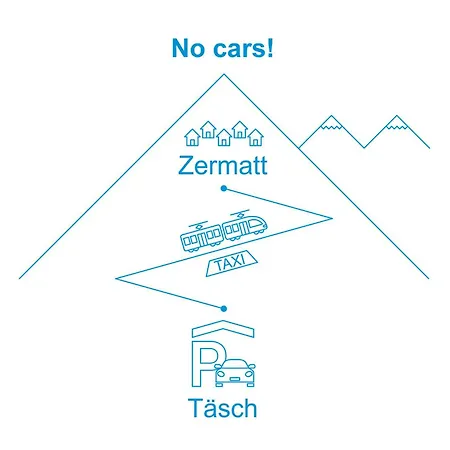 Haus Findelbach - Apt- Happy Lily By Interhome Apartment Zermatt
